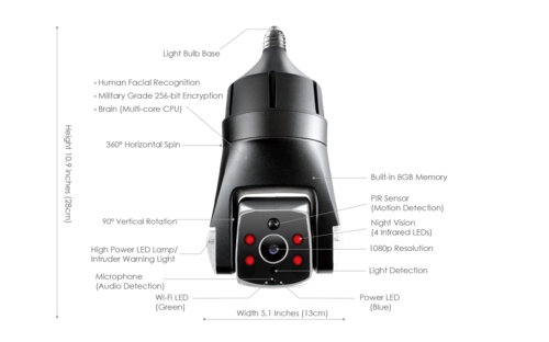 Triton Outdoor Security Camera